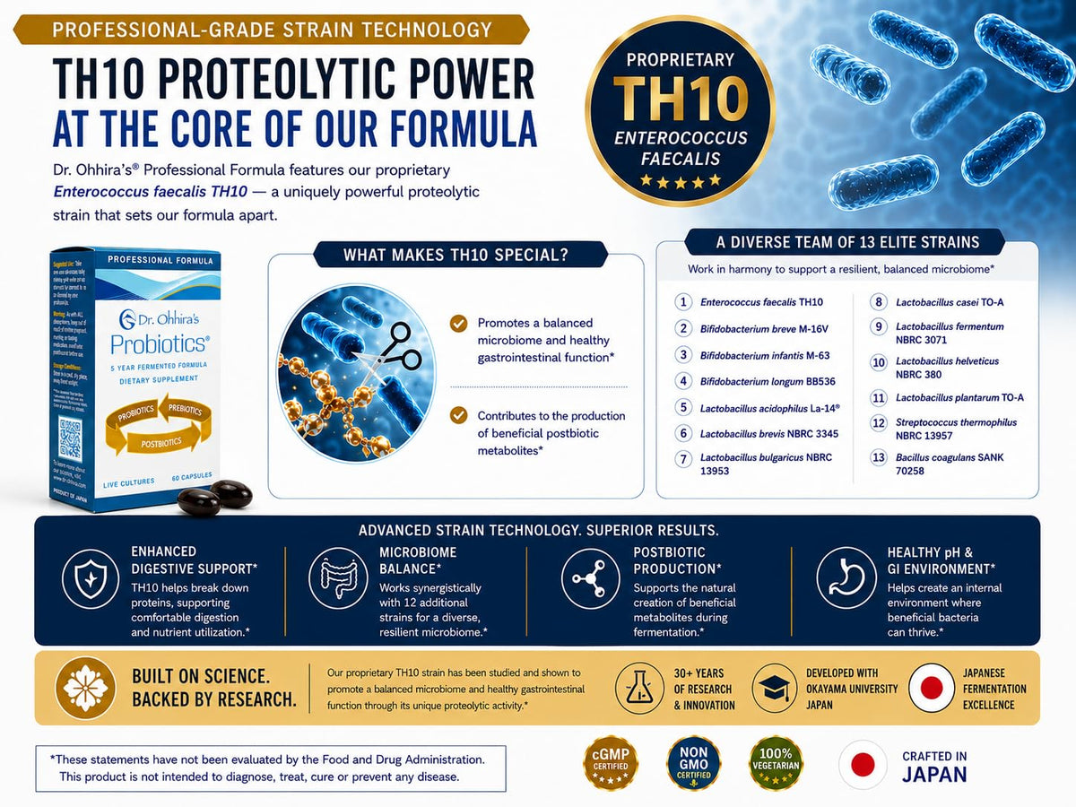 Essential Formulas NUTRITIONAL_SUPPLEMENT