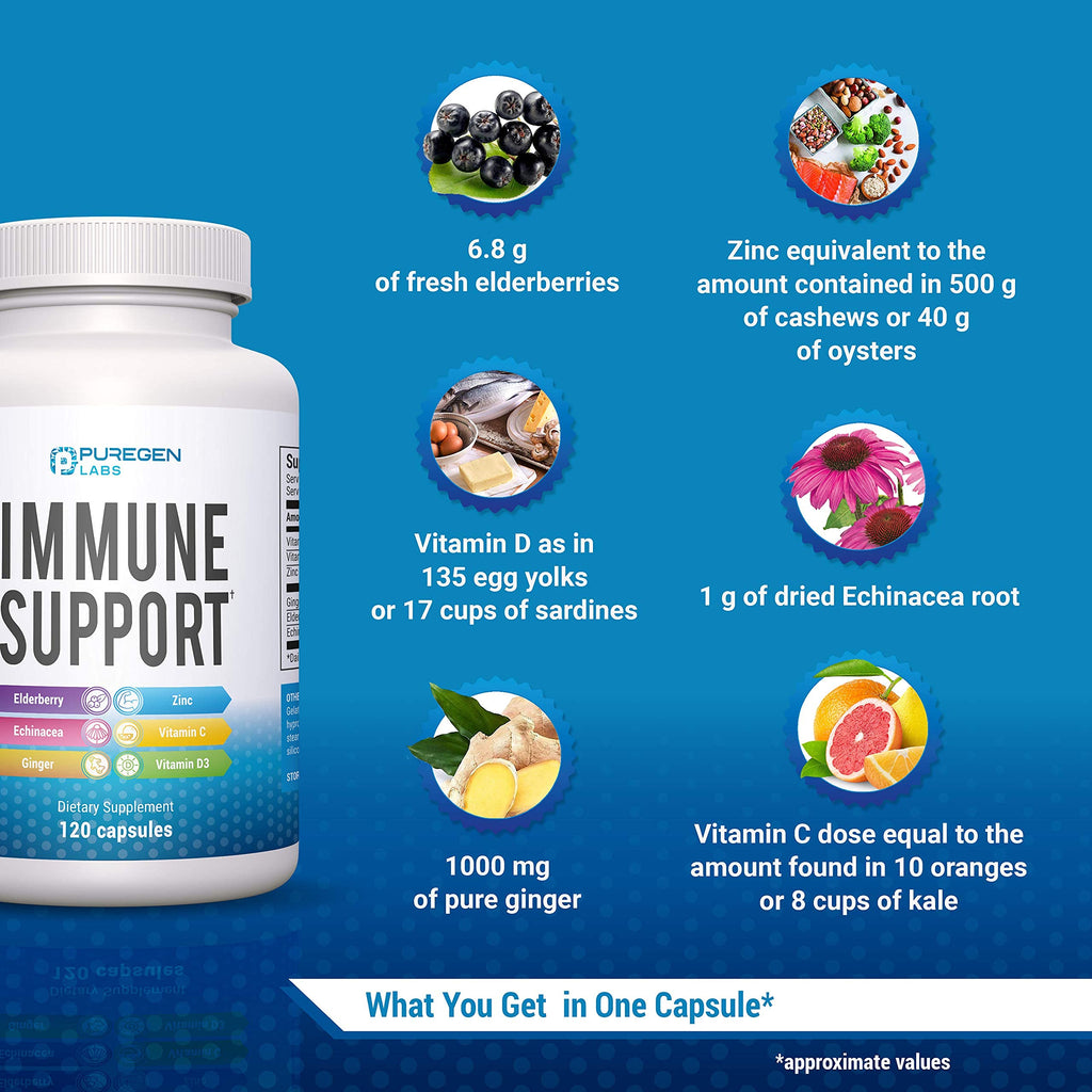 P Puregen Labs Puregen Labs 6 in 1 Immune Support - 120 Capsules - image 5