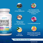 P Puregen Labs Puregen Labs 6 in 1 Immune Support - 120 Capsules - image 5