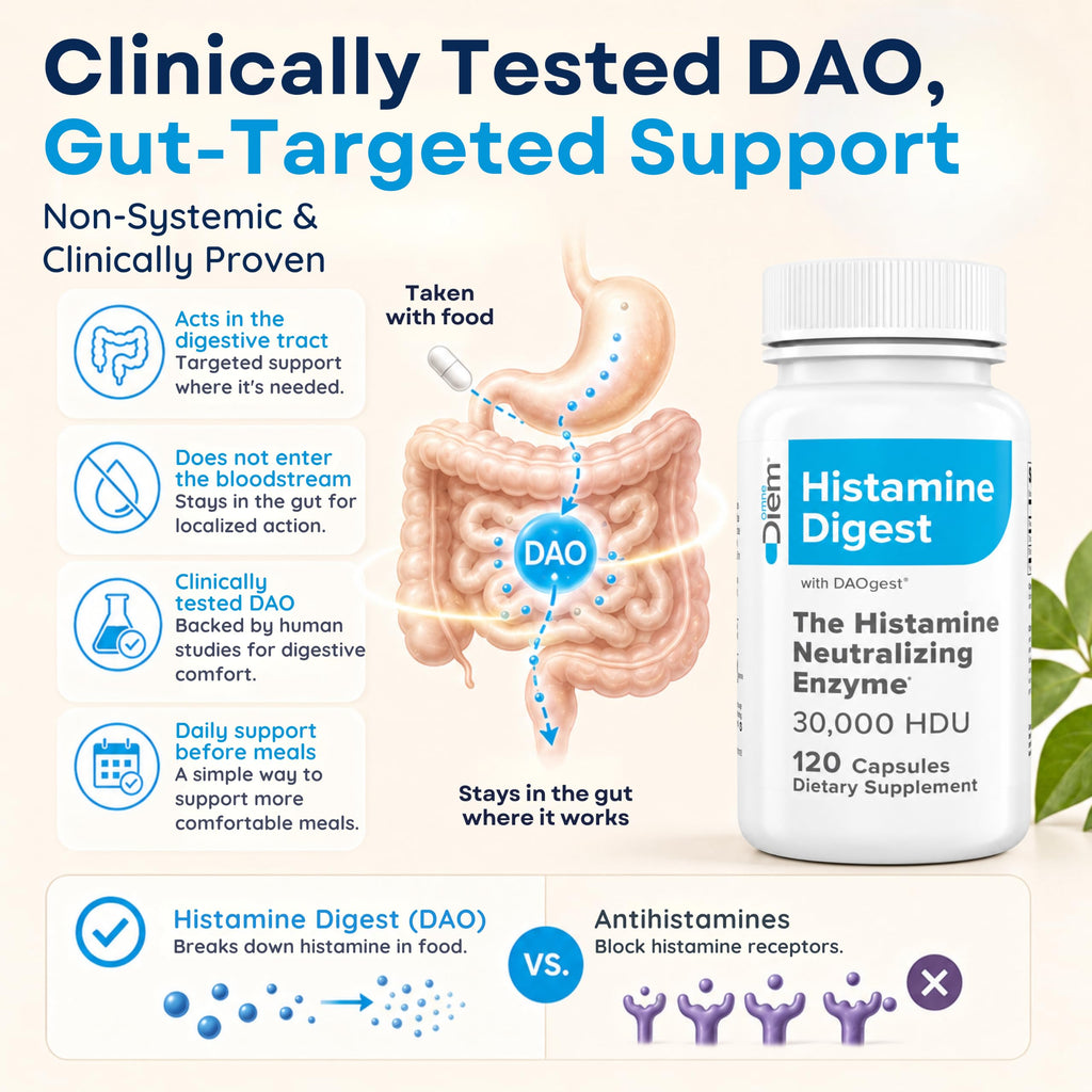 Omne Diem DAO Histamine Neutralizing Enzyme