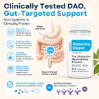 Omne Diem DAO Histamine Neutralizing Enzyme