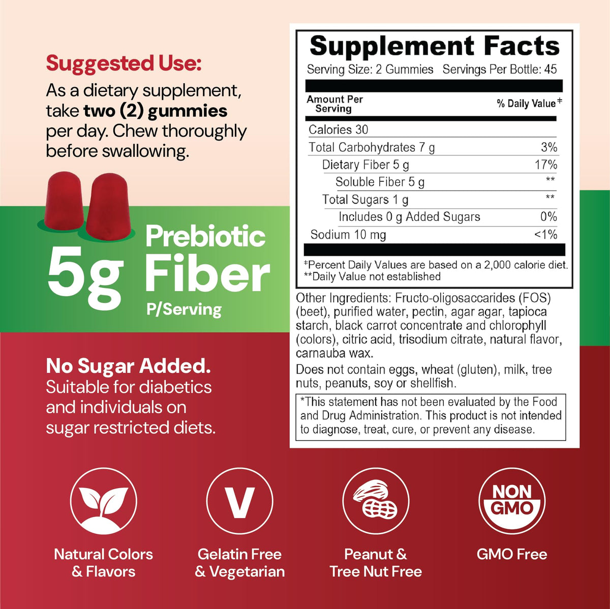 YUM-V'S - Prebiotic Fiber Gummies for Adults & Kids - 5g Digestive