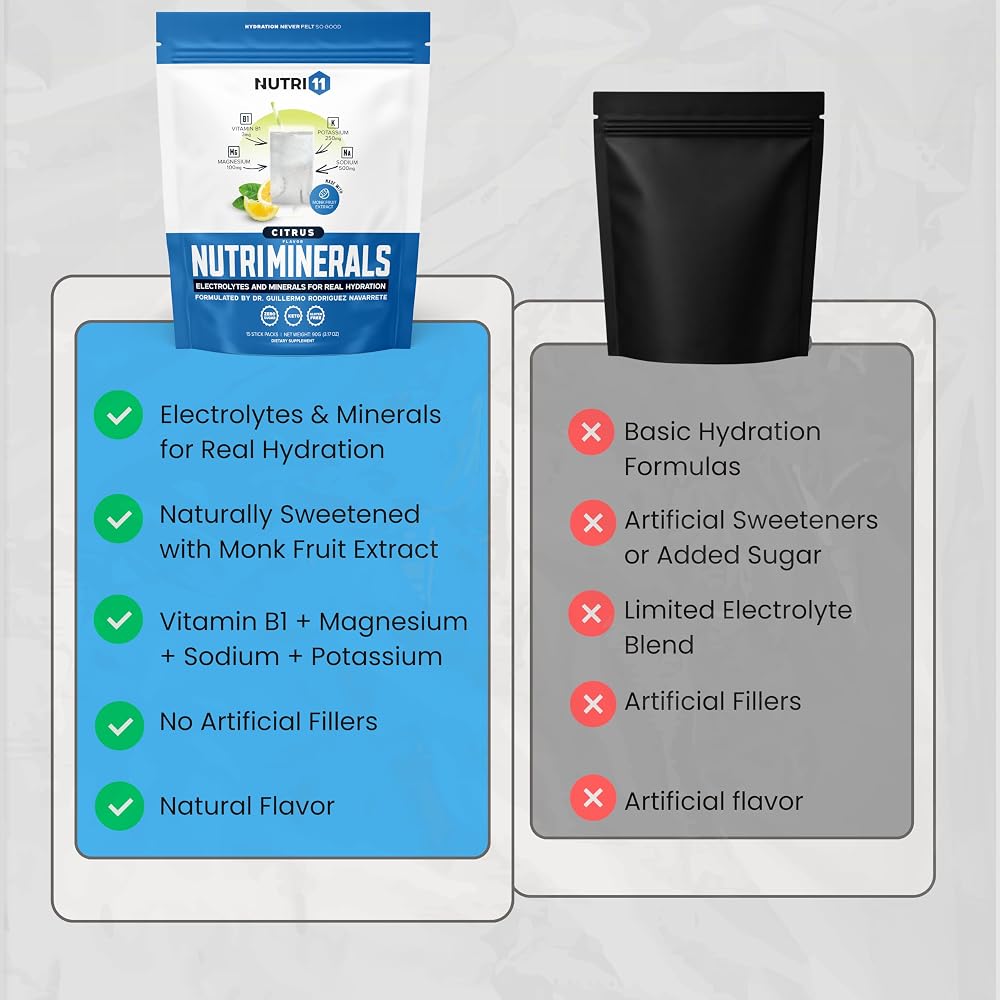 Nutri11 NUTRIMINERALS Hydration Electrolyte Powder