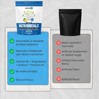 Nutri11 NUTRIMINERALS Hydration Electrolyte Powder