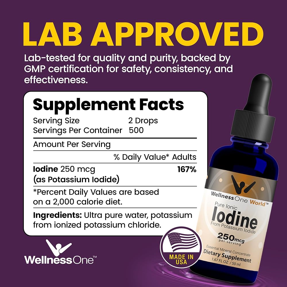 WellnessOne Iodine Drops Thyroid Support - 2.2 fl oz - image 2