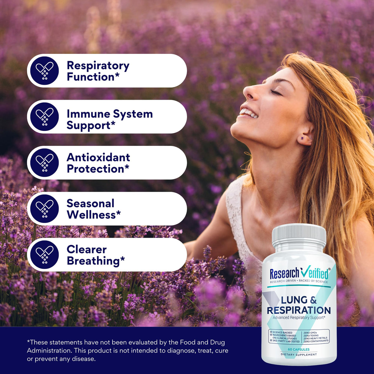 Research Verified Lunf and Respiration