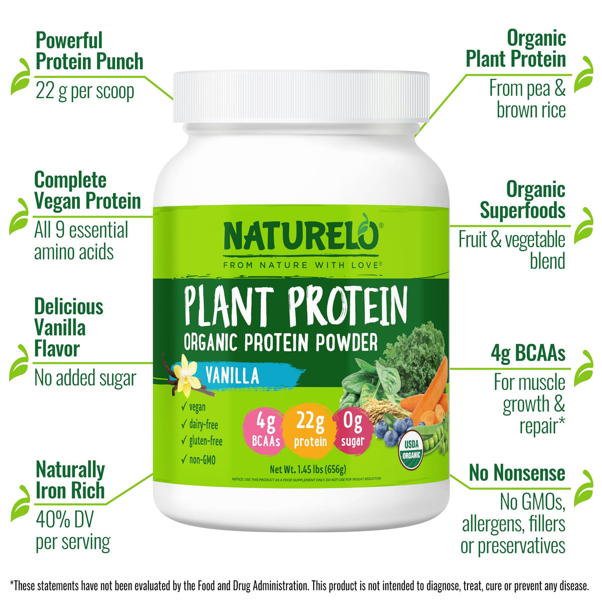 Naturelo Bottle plant vegan, Gluten Free, Sugar Free
