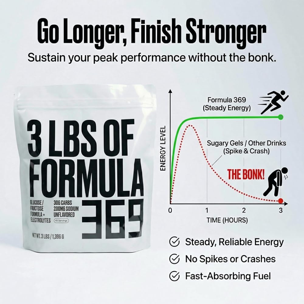 Formula 369 Endurance & Energy Drink Mix