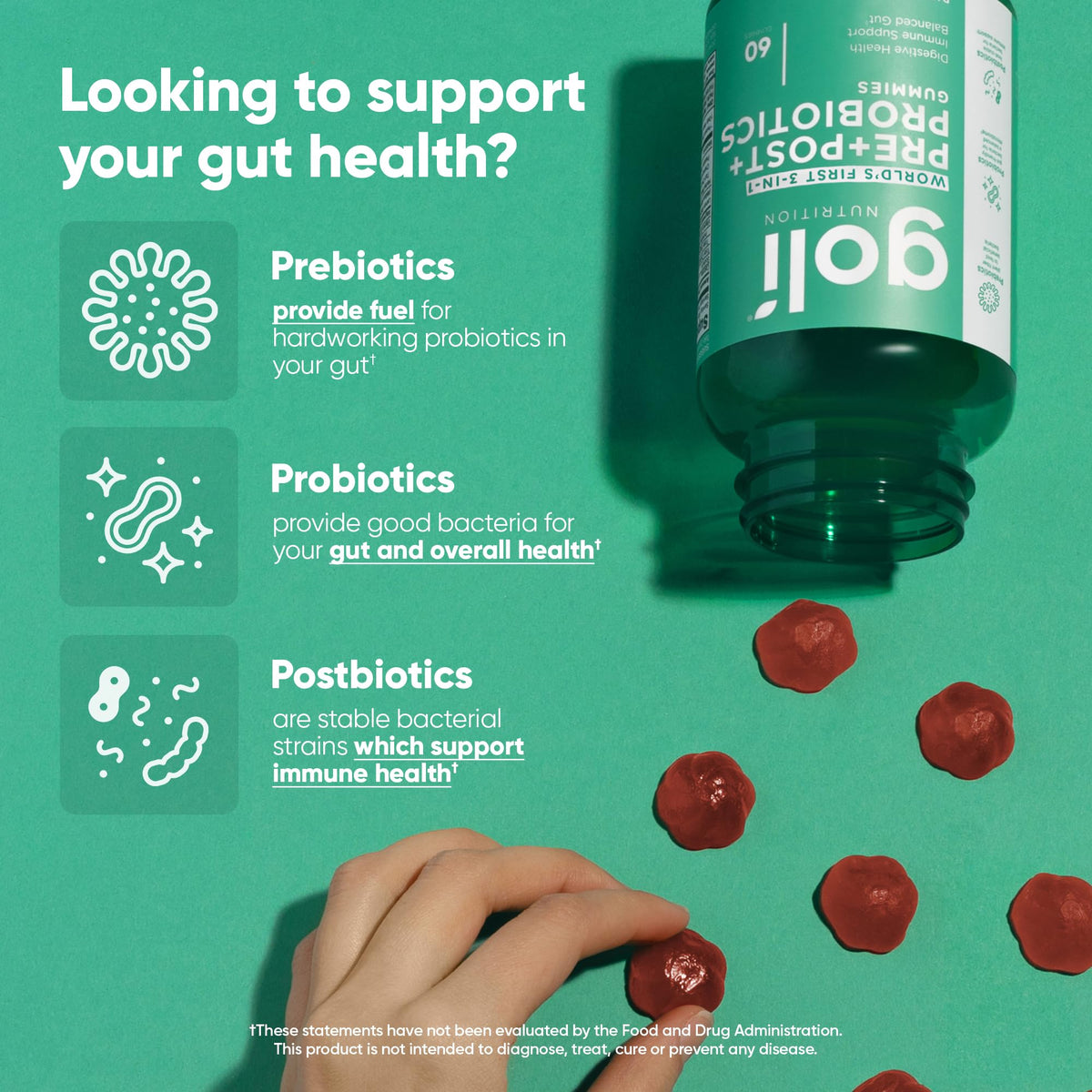 Goli Pre Pro Postbiotic Gummies - Worlds First 3-in-1 Formula