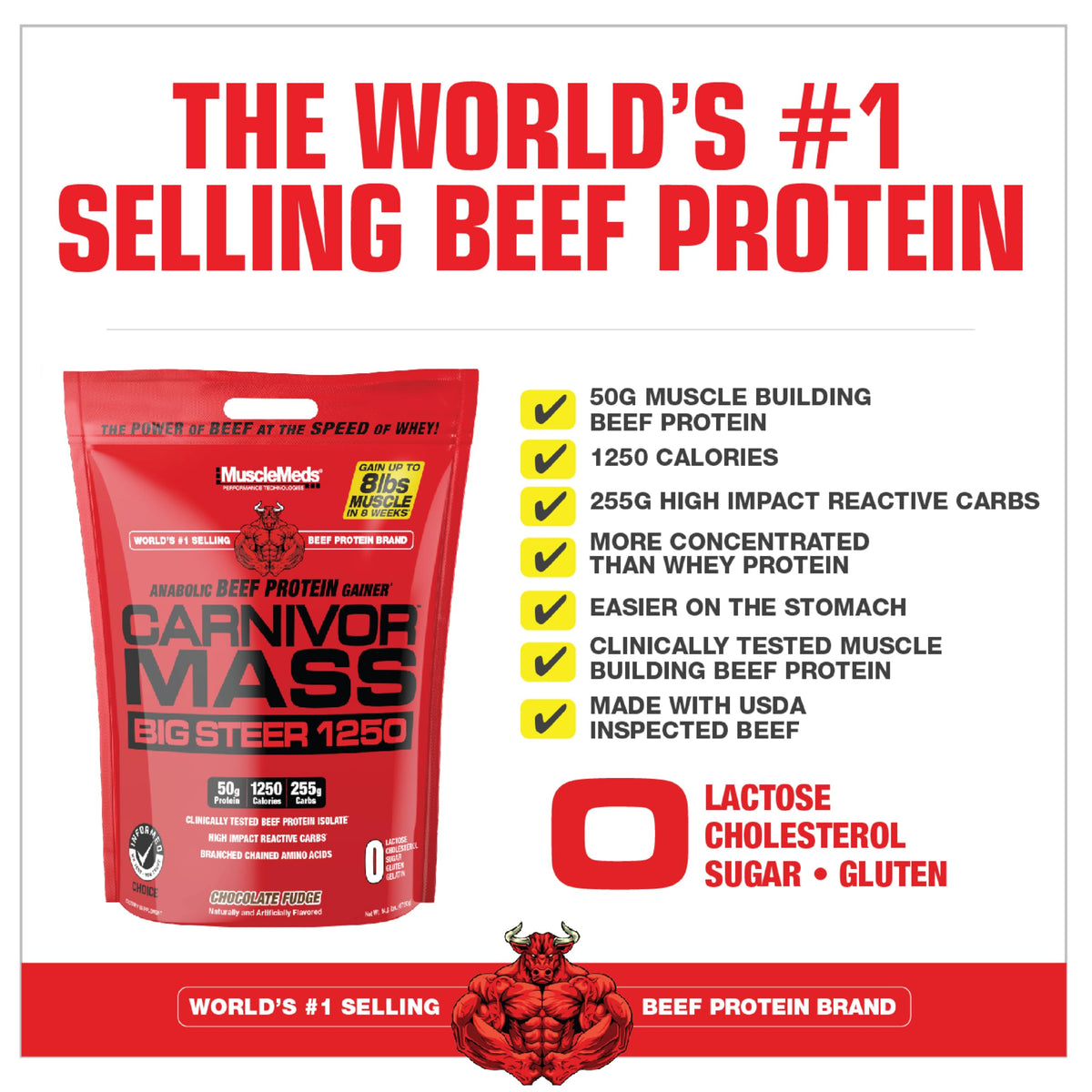 MuscleMeds Carnivor Mass Chocolate Big Steer 1250 - 15 Lb - image 3