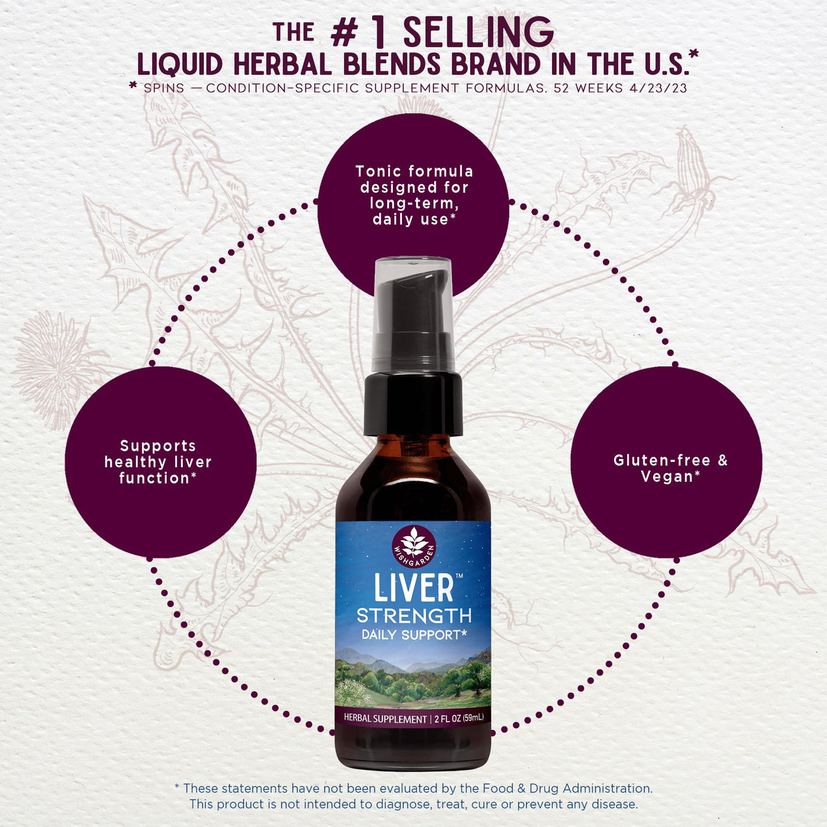 WishGarden Liver Strength - Parent
