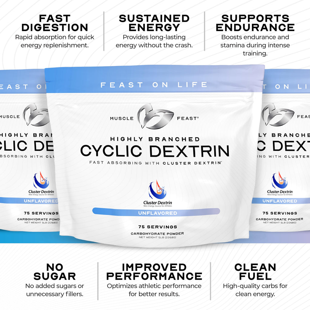 Muscle Feast Highly Branched Cyclic Dextrin Powder - 5 lbs - image 4