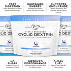 Muscle Feast Highly Branched Cyclic Dextrin Powder - 5 lbs - image 4