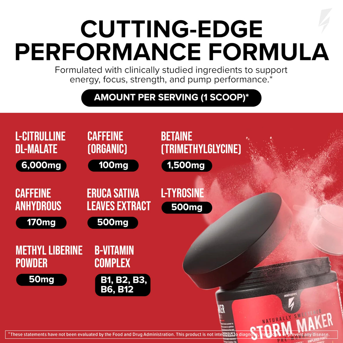InnoSupps Storm Maker
