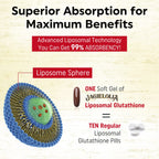 Jagielolia Liposomal Glutathione 2000 mg with L-Serine