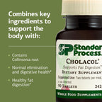 Standard Process Cholacol Gallbladder & Fat Digestion Support - 90 Tablets - image 4