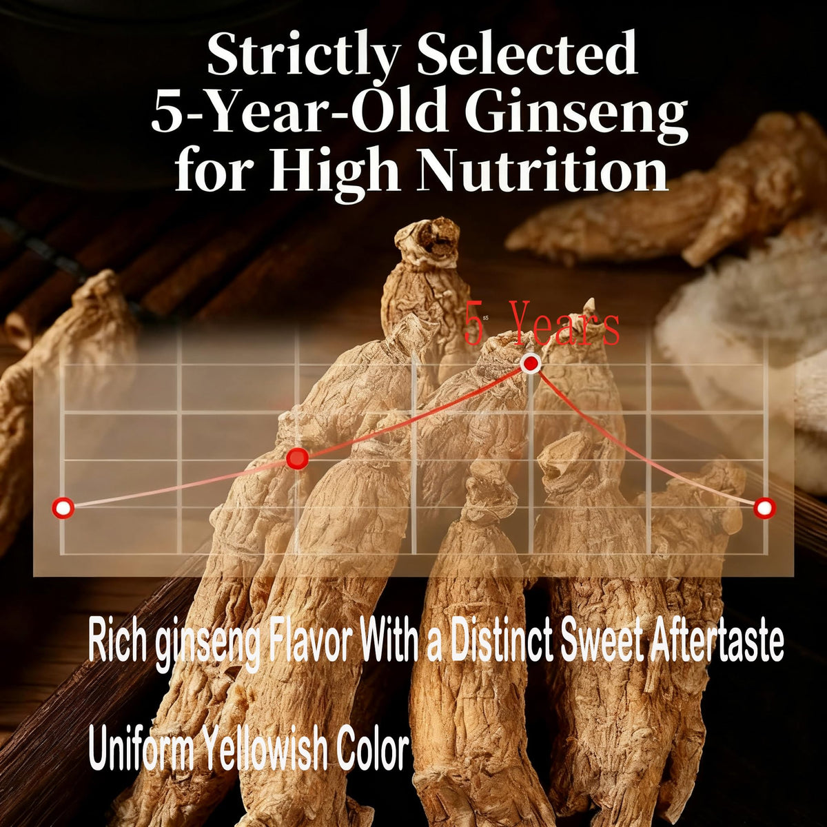 DABC OAK LAND Wisconsin American Ginseng Root - 8 oz - image 5
