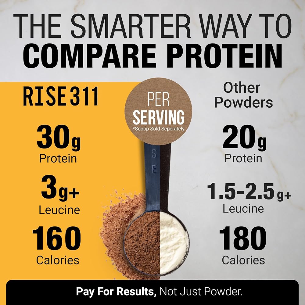 RISE311 Plant-Based Protein