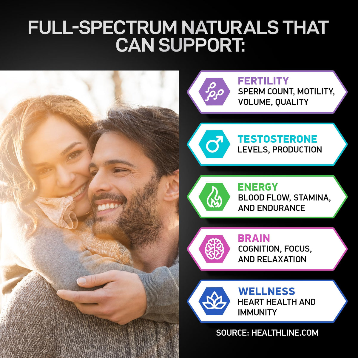 BIOACTIVE LABS Male Fertility Support Supplement - 120 Capsules - image 2
