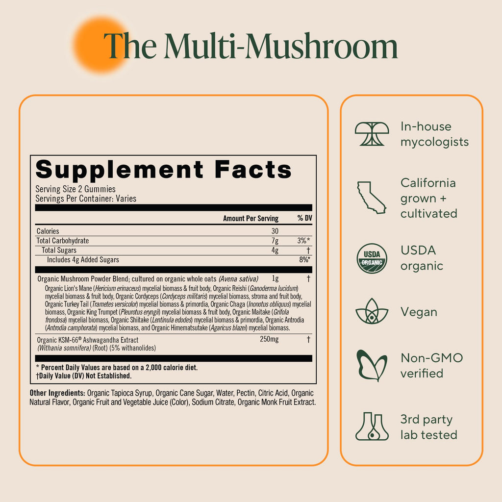 OM MUSHROOM SUPERFOOD Mushroom Gummies