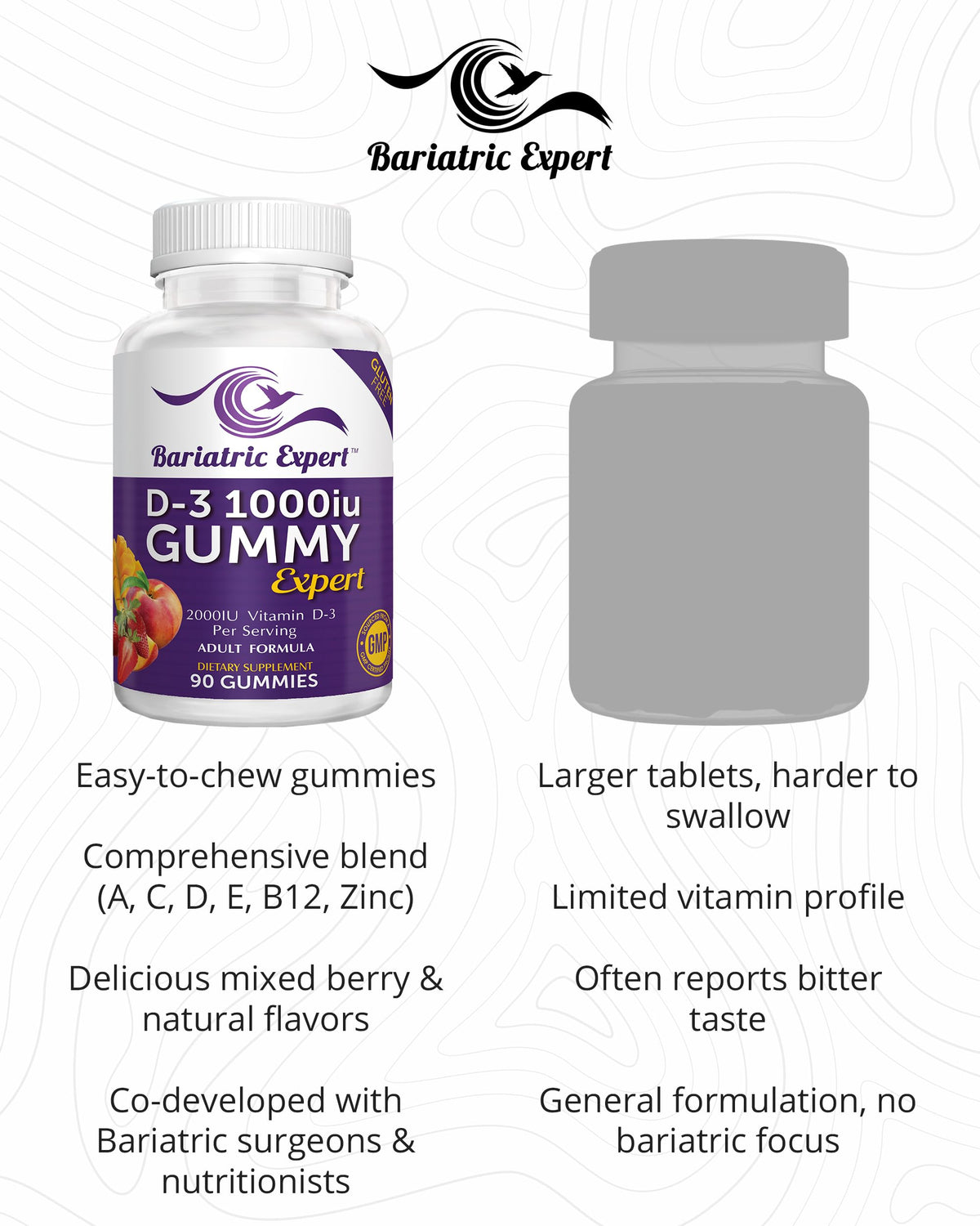Bariatric Food Expert D3 Vitamin Gummies - 90 Count - image 9