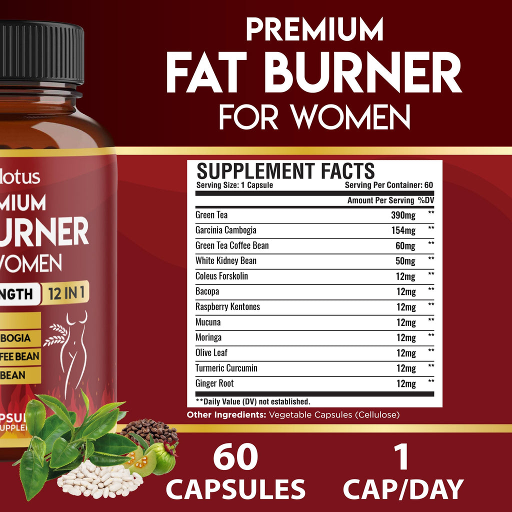 Zolotus Fat Burner Capsules for Energy - 60 Capsules - image 4