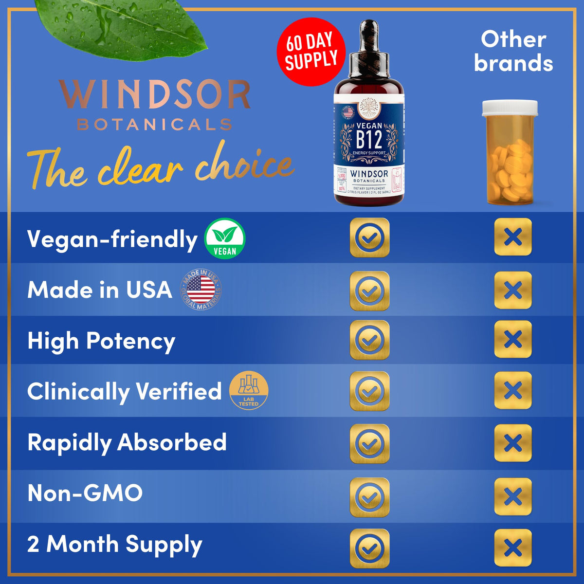 Windsor Botanicals Vegan Vitamin B12 Liquid Methylcobalamin 5000 mcg - 2 Fl Oz - image 6