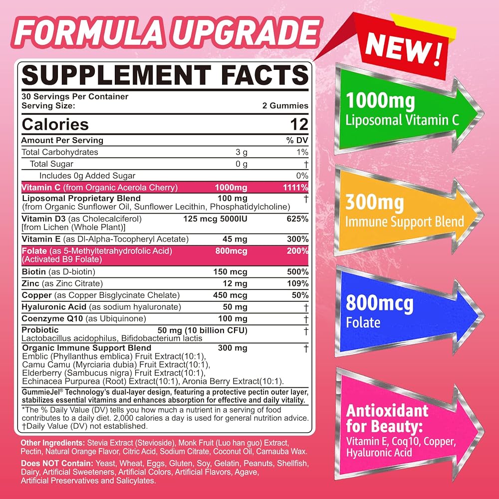 Nextdia Vitamin C Gummies for Women with 5000IU D3 & Zinc