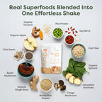 310 Nutrition All-In-One Meal Replacement Shake Powder - 28 oz - image 5
