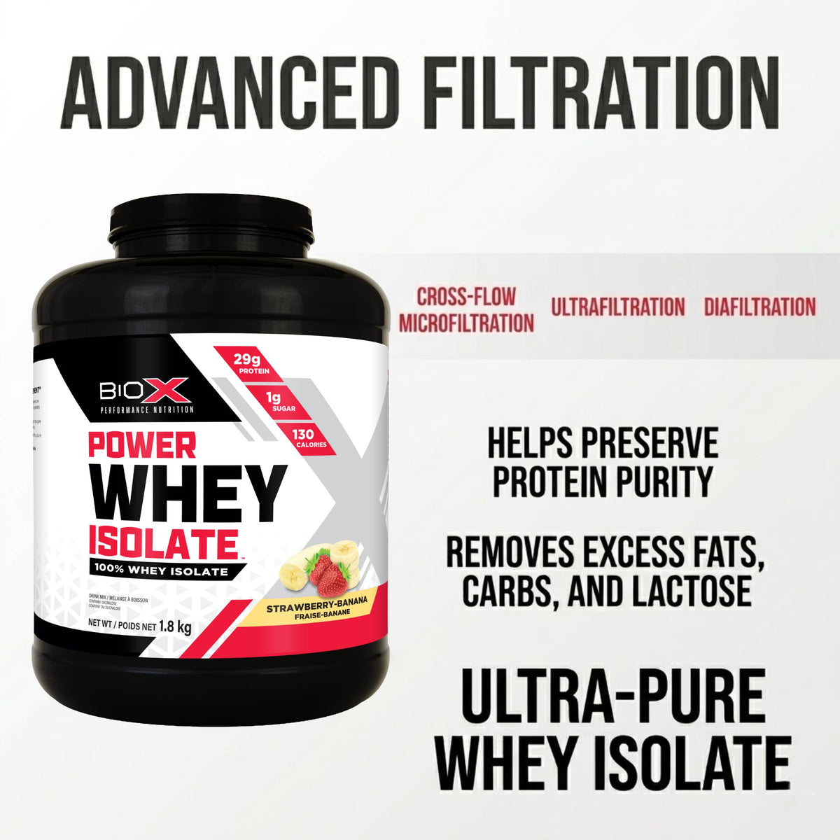 BioX Power Whey Isolate