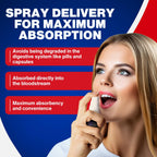 CCL Advanced Glutathione Spray & NAC Supplement
