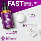 New Elements Iron Supplement Liquid Drops for Women & Men - 2 Fl Oz - image 8