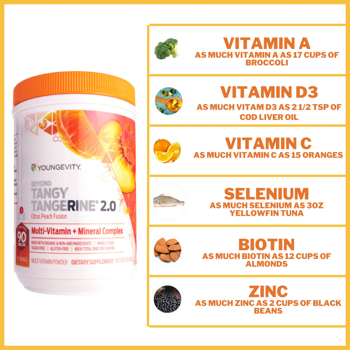 Youngevity Beyond Tangy Tangerine 2.0 Citrus Peach Infusion Canister