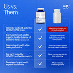 Essential Stacks Pure Saccharomyces Boulardii Probiotics 5 Billion CFU - image 7