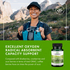 Swanson Full Spectrum Coffee Cherry 200 mg - 60 Vegetarian Capsules - image 6