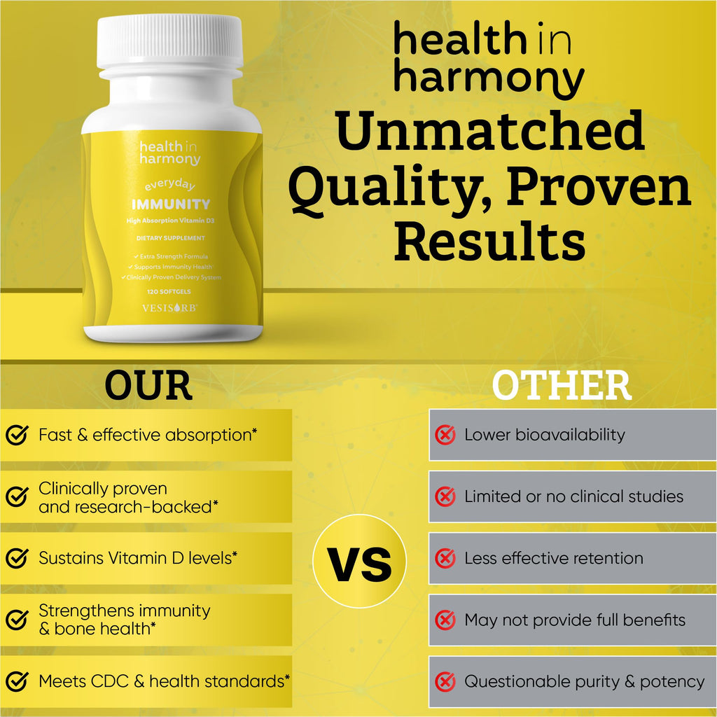 HEALTH IN HARMONY Vitamin D3 4000 IU Immune Support - 60 Softgels - image 3