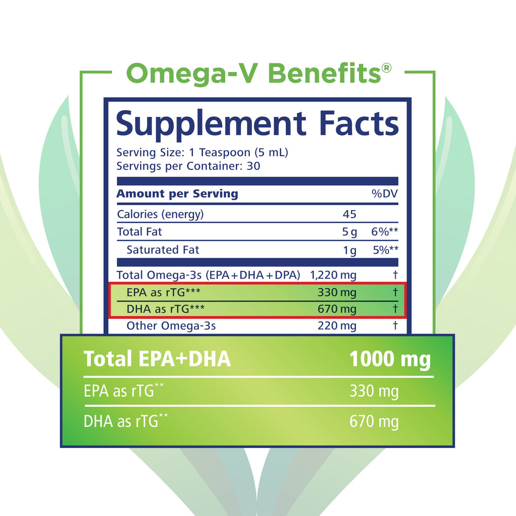 PRN Omega-V Benefits Vegan Omega-3 Liquid for Eye Support - 5 oz - image 4