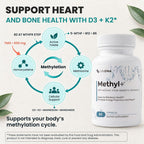 LIFEDNA Methyl + Methylfolate 5-MTHF & TMG Formula - 60 Capsules - image 4
