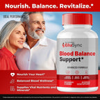 IDEAL PERFORMANCE GluSync Capsules All Natural Formula - 120 Capsules - image 5