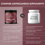 TRIBE ORGANICS Ashwagandha KSM-66 Organic Stress Support - 90 Capsules - image 9