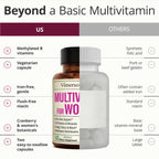 Vimerson Health Multivitamin for Women and Men