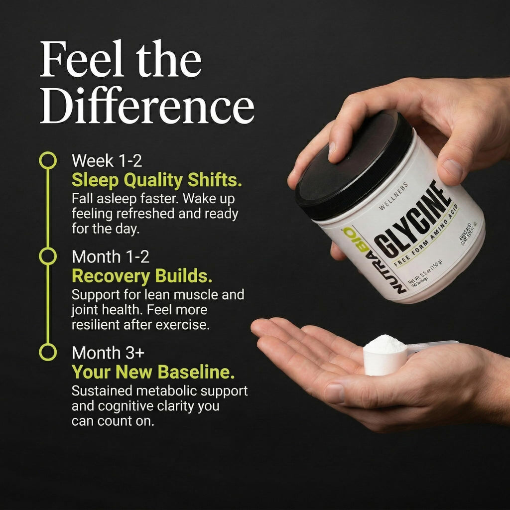 NutraBio Glycine Powder Amino Acid Supplement - 150g - image 5