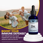 WellnessOne Ionic Liquid Zinc Drops for Immunity Support - 1.67 fl oz - image 6