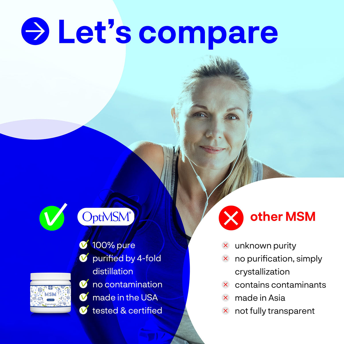 Procapsin MSM Powder Pure OptiMSM Sulfur Crystals - 250 g - image 3