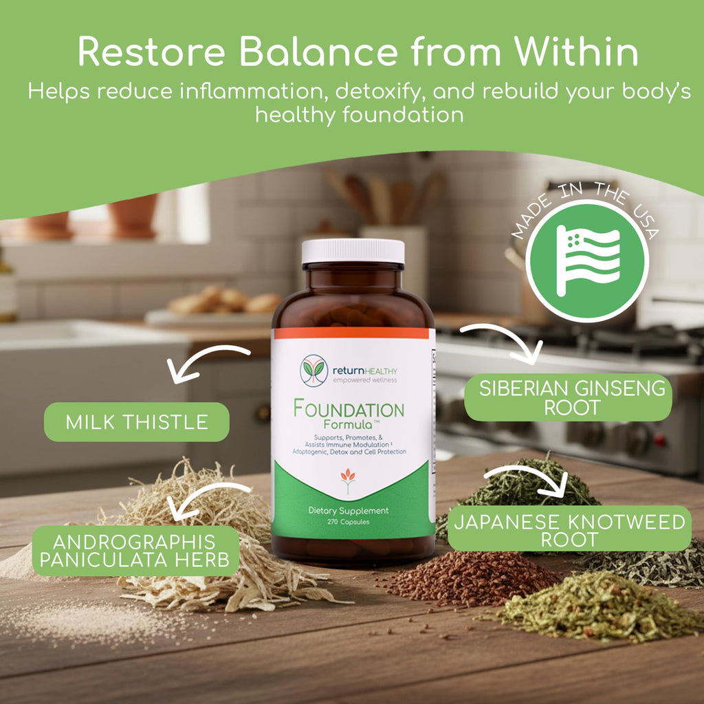 Return Healthy Foundation Formula Capsules - 270 Count - image 2