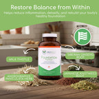 Return Healthy Foundation Formula Capsules - 270 Count - image 2
