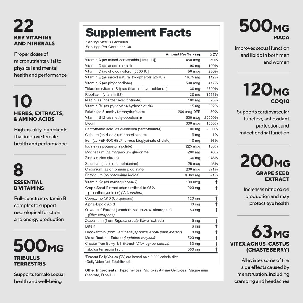 Legion Triumph Women's Sport Multivitamin - 240 Capsules - image 2
