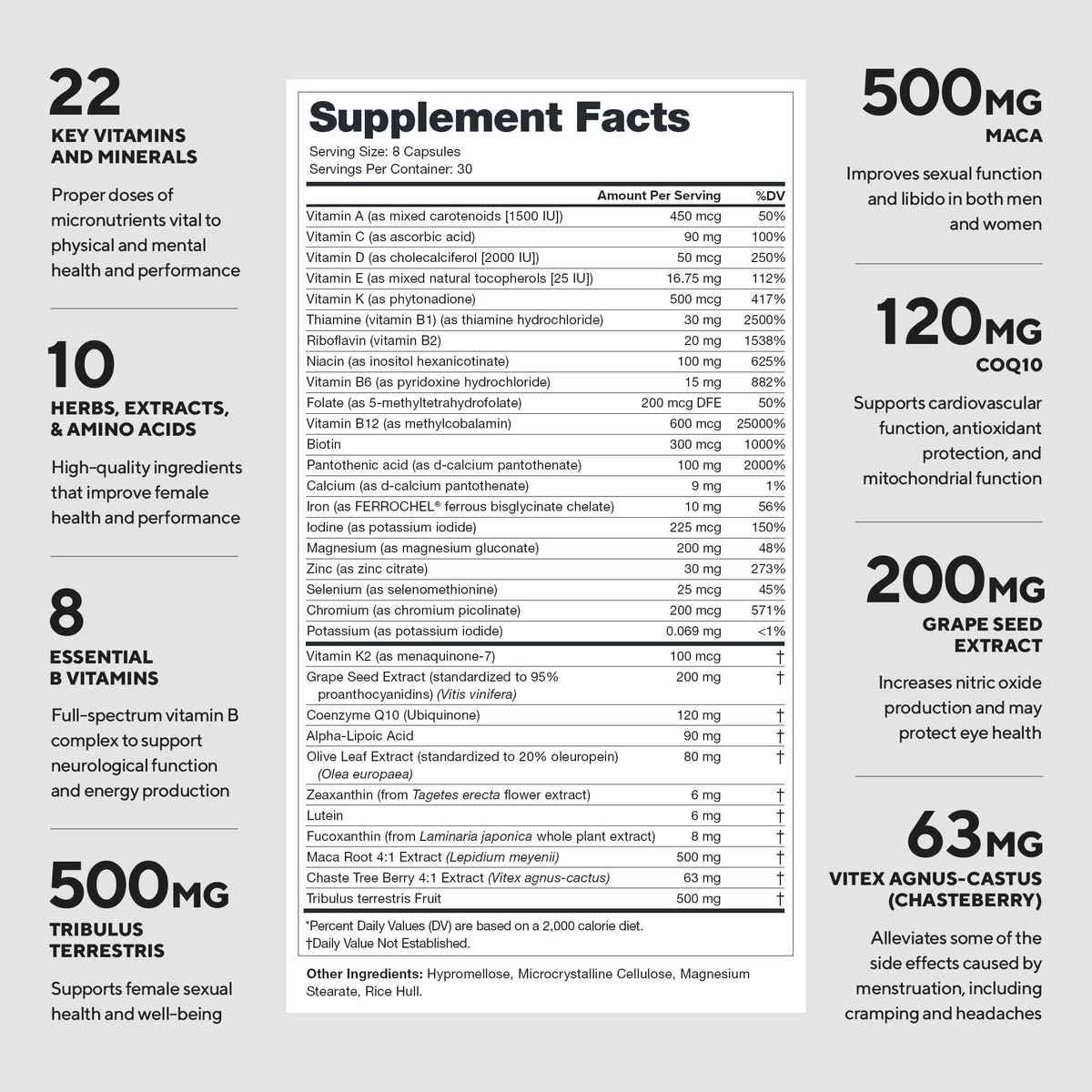 Legion Triumph Women's Sport Multivitamin - 240 Capsules - image 2