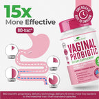 Earth's Pearl Vaginal Probiotics for pH Balance - 30 Tablets - image 3