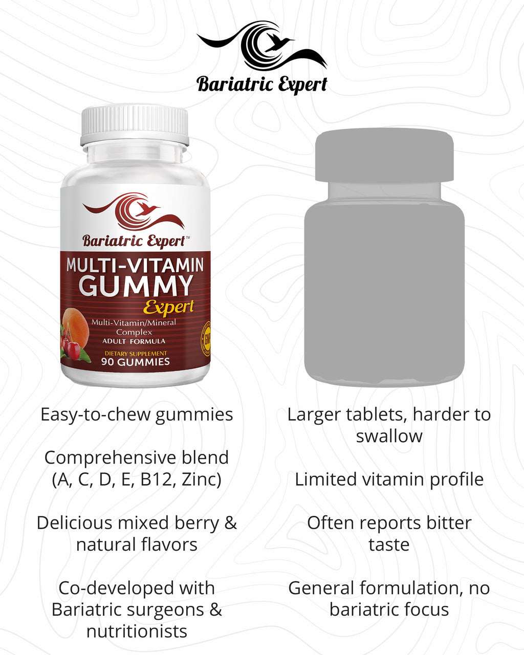 Bariatric Food Expert Multivitamin Gummies - 90 Count - image 9